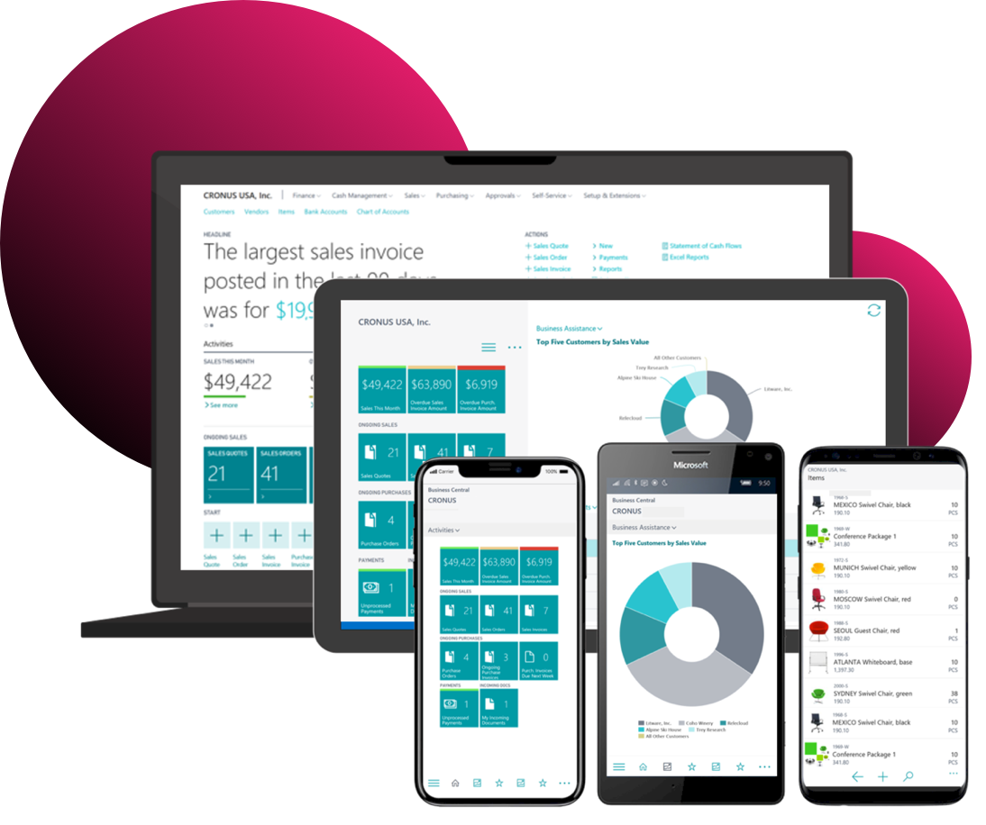 Bevorstehende Preisänderungen für Microsoft Dynamics 365 Business Central (On-Premises & SaaS)